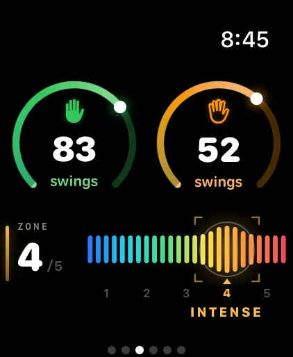 Swing counts