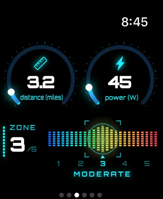 Zone view