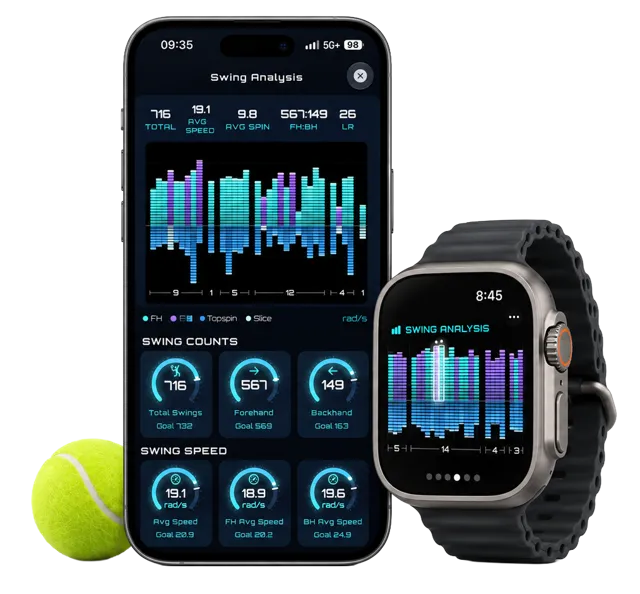 Swing analysis on iPhone and Watch