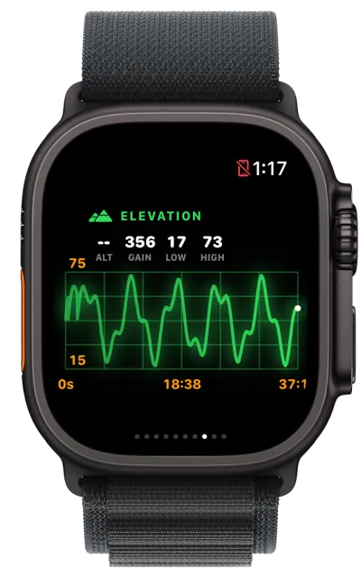 Watch, elevation profile