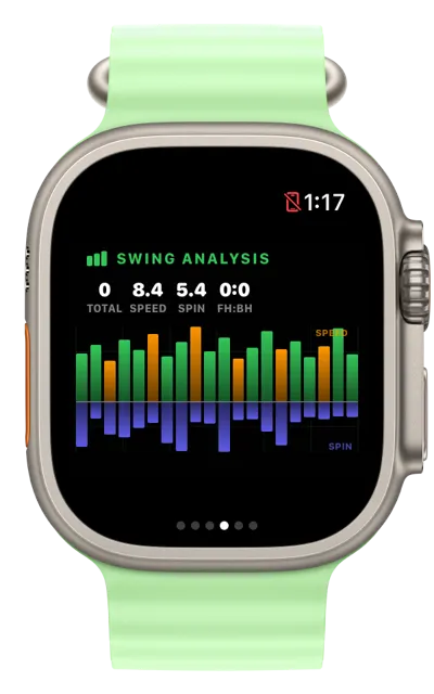 Watch, swing analysis