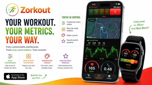 Your workout. Your metrics. Your way.